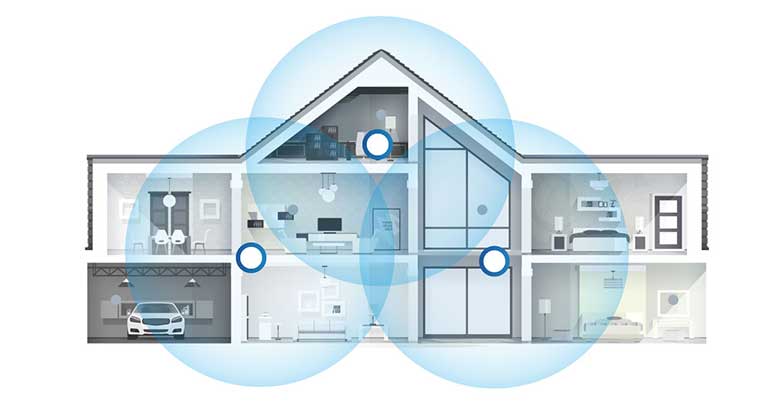 Smart Home Installation Wirral - Mesh Wifi